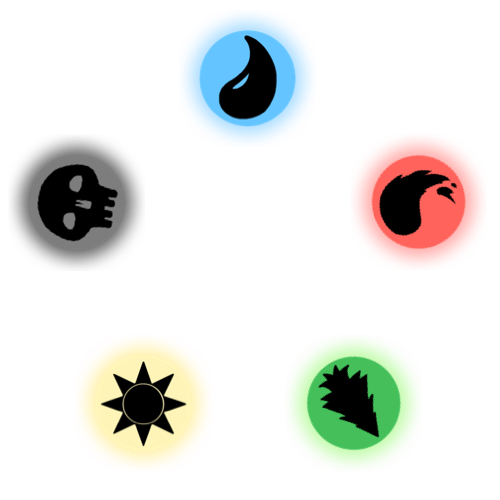 Mana Symbols